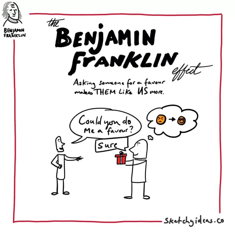 Ben Franklin Effect — Theory in action 2