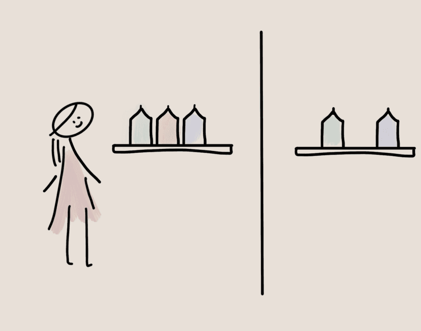 Aesthetic–usability Effect