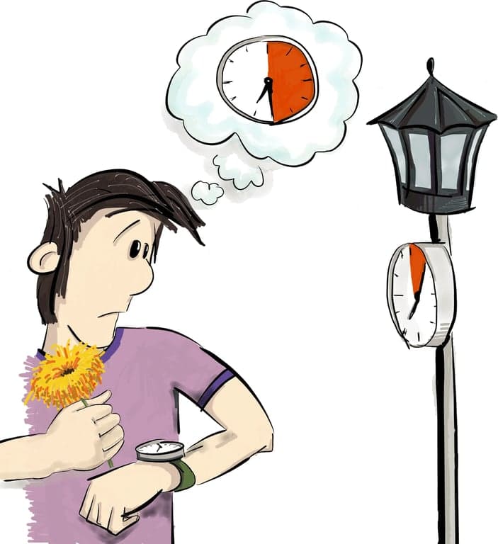 Chronoception Tip — What is it