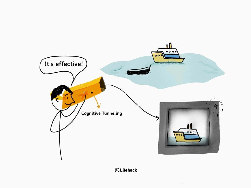 Cognitive Drift Tip — What is it